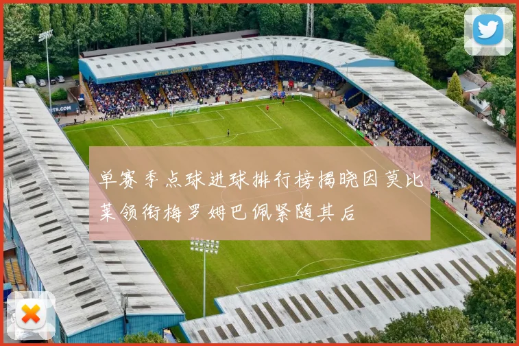单赛季点球进球排行榜揭晓因莫比莱领衔梅罗姆巴佩紧随其后